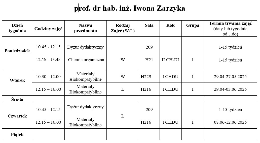 grafik_iz.jpg